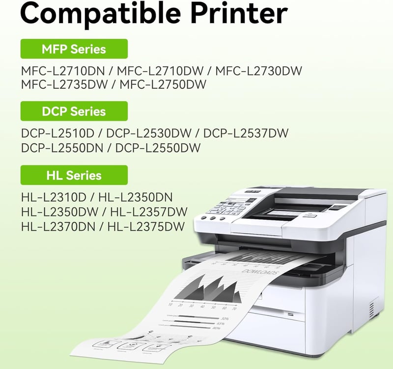 Swiss Toner TN2420 Kompatibilis Toner Brother MFC-L2710DW, HL-L2350DW, DCP-L2530DW Nyomtatókhoz - 3000 oldal kapacitás, 2 darabos csomag