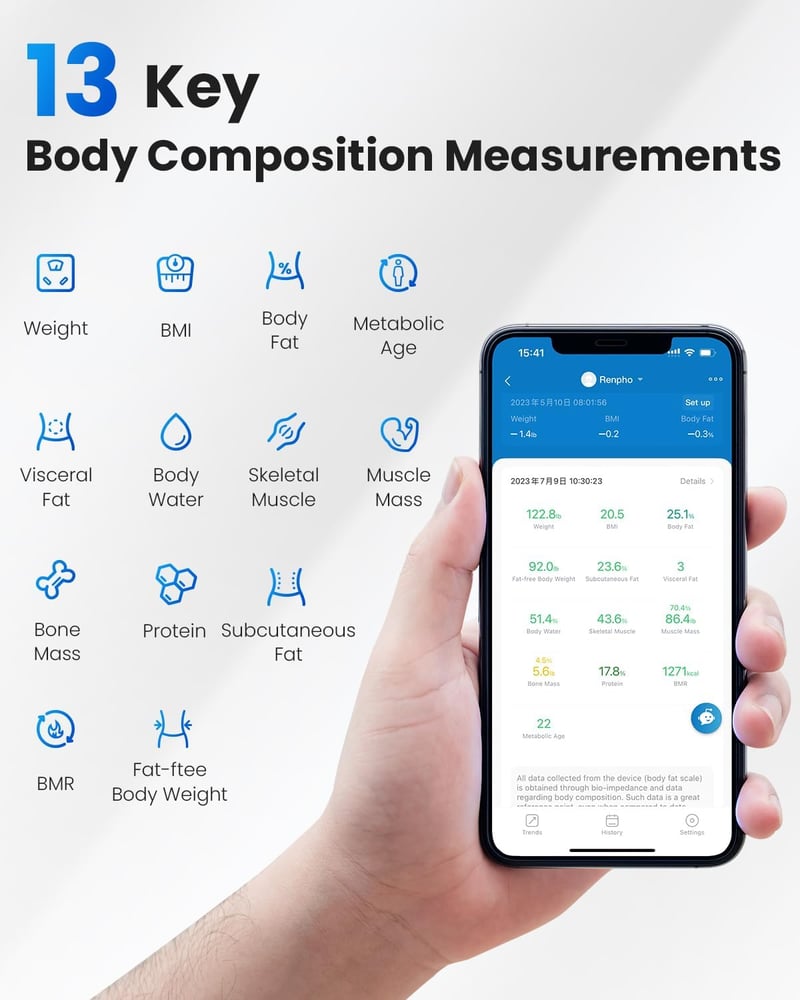 RENPHO Bluetooth Okos Testzsírmérleg - BMI, Izomtömeg, Víz, Fehérje Mérés, Fekete