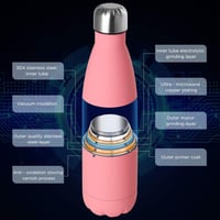 GeeRic 750 ml Rozsdamentes Acél Termosz - Dupla Falú, Szivárgásmentes Hőszigetelt Kulacs, BPA-mentes, Hidegen-Melegen Tartó, Rózsaszín, Tisz 4