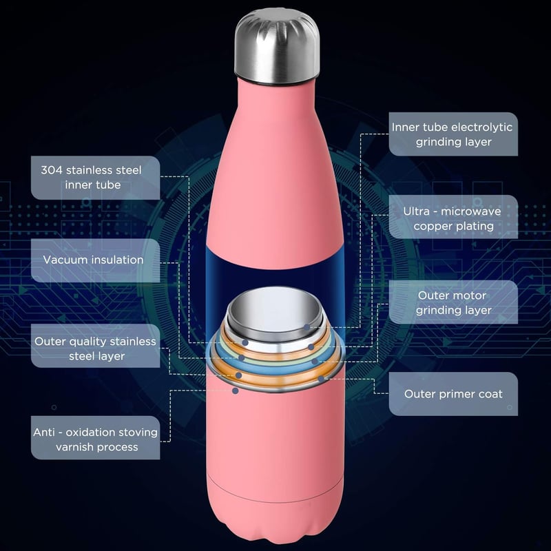 GeeRic 750 ml Rozsdamentes Acél Termosz - Dupla Falú, Szivárgásmentes Hőszigetelt Kulacs, BPA-mentes, Hidegen-Melegen Tartó, Rózsaszín, Tisz