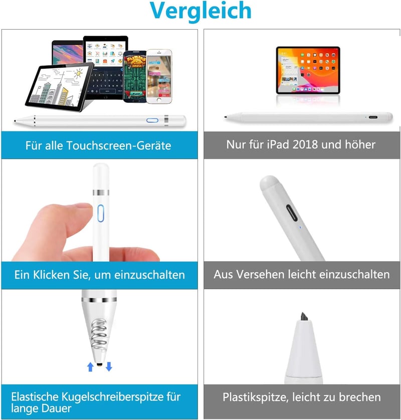 Mixoo 1,5 mm-es újratölthető érintőceruza iPad és okoseszközökhöz - Fehér