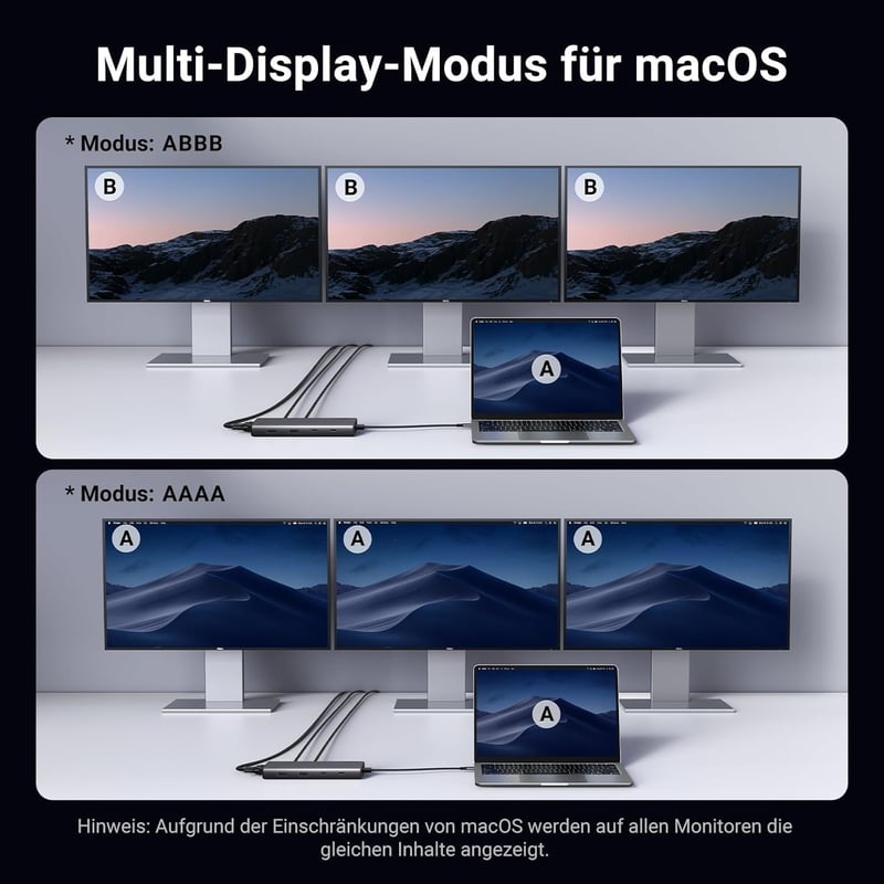 UGREEN Revodok Pro 308 USB-C dokkoló 3 kijelzőhöz, 2x HDMI, VGA, 100W PD
