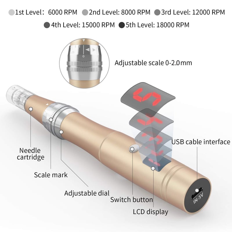 Beautlinks Elektromos Mikrodermabrázió Toll 0-2,5mm - LED Fénnyel, 6 Fokozattal, Bőrfiatalító, Ránctalanító, Pattanáskezelő (24 Tűpatronnal)