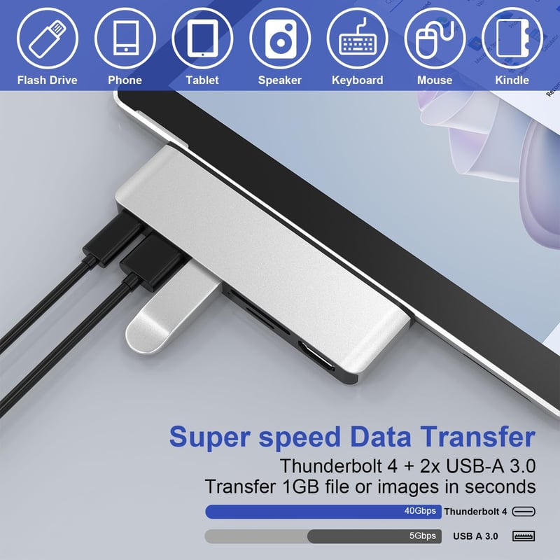 Surface Pro 9 Dokkoló - 4K HDMI, Thunderbolt 4, USB, SD/TF - Tripla Kijelző Támogatás