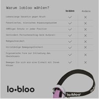 lobloo AEROSLIM női sport intim védő - Kickbox, Thai box, Karate, Hoki, Baseball - 9 éves kortól 4