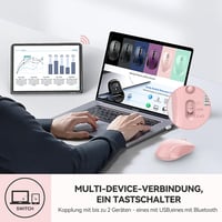 TECKNET Bluetooth Vezeték Nélküli Egér Három Móddal (BT 5.0/3.0 + 2.4GHz), USB Vevővel, Ergonomikus Hordozható Rózsaszín Egér Laptophoz, PC- 2