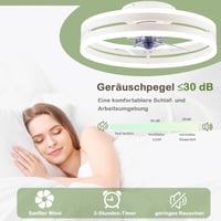 Revneey Mennyezeti Ventilátor Lámpával - 72W Szabályozható LED, Távirányítóval és Applikációval, 6 Sebességű, Időzítővel, Hálószobába, Nappa 6