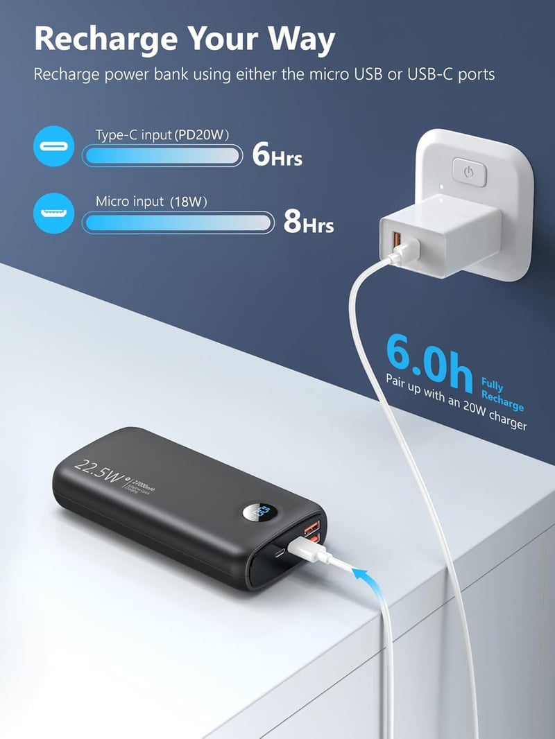 Snomh 27000mAh Powerbank - 22.5W Gyorstöltő 4 Portos LED Kijelzővel