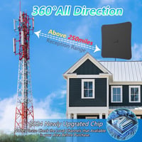 FxindX 280 mérföldes hatótávolságú digitális beltéri TV antenna 4K és 1080p adásokhoz 6