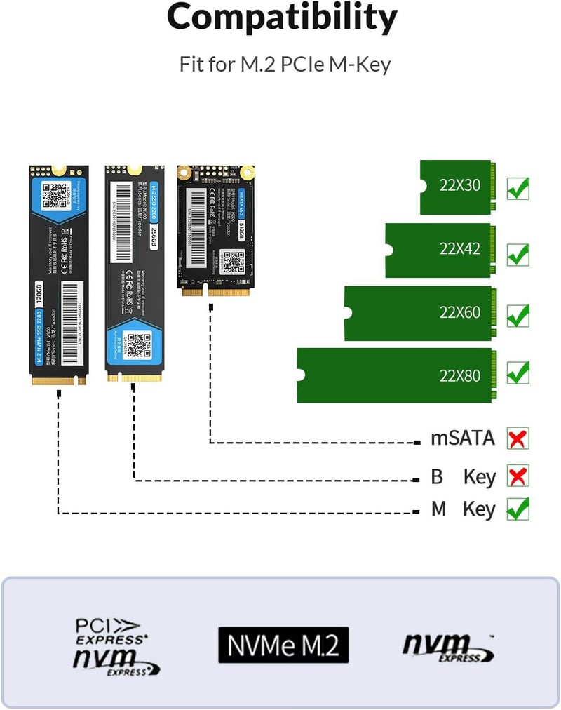 ORICO NVMe M.2 SSD Klónozó Dokkoló - 10 Gbps, Két Rekeszes, Offline Másolás