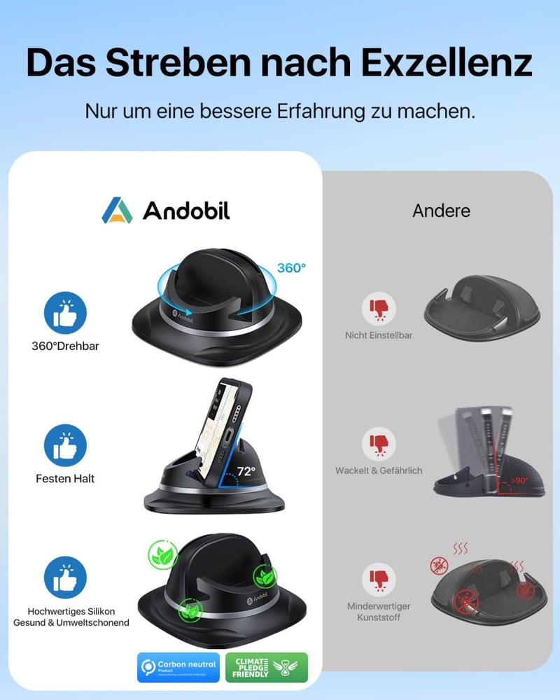 andobil 2025 Műszerfali Telefontartó Autóba - Erős Tapadású Mobiltelefon Tartó iPhone 16/15/14/13/12/11 és Samsung S24/S23 Készülékekhez
