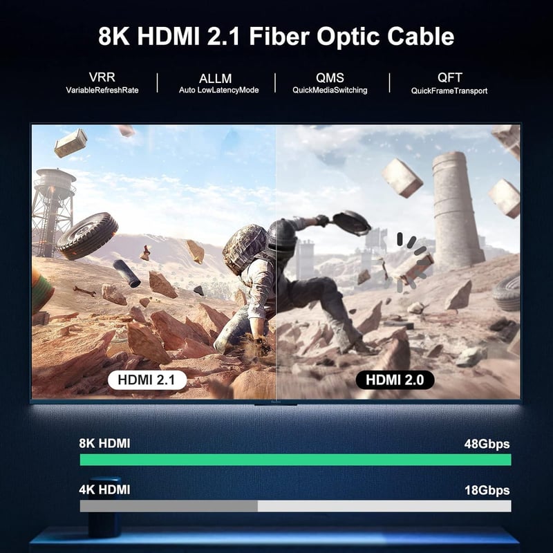 Ugreen 8K HDMI 2.1 Kábel 7.5m, 48Gbps, HDR, eARC - Bontott