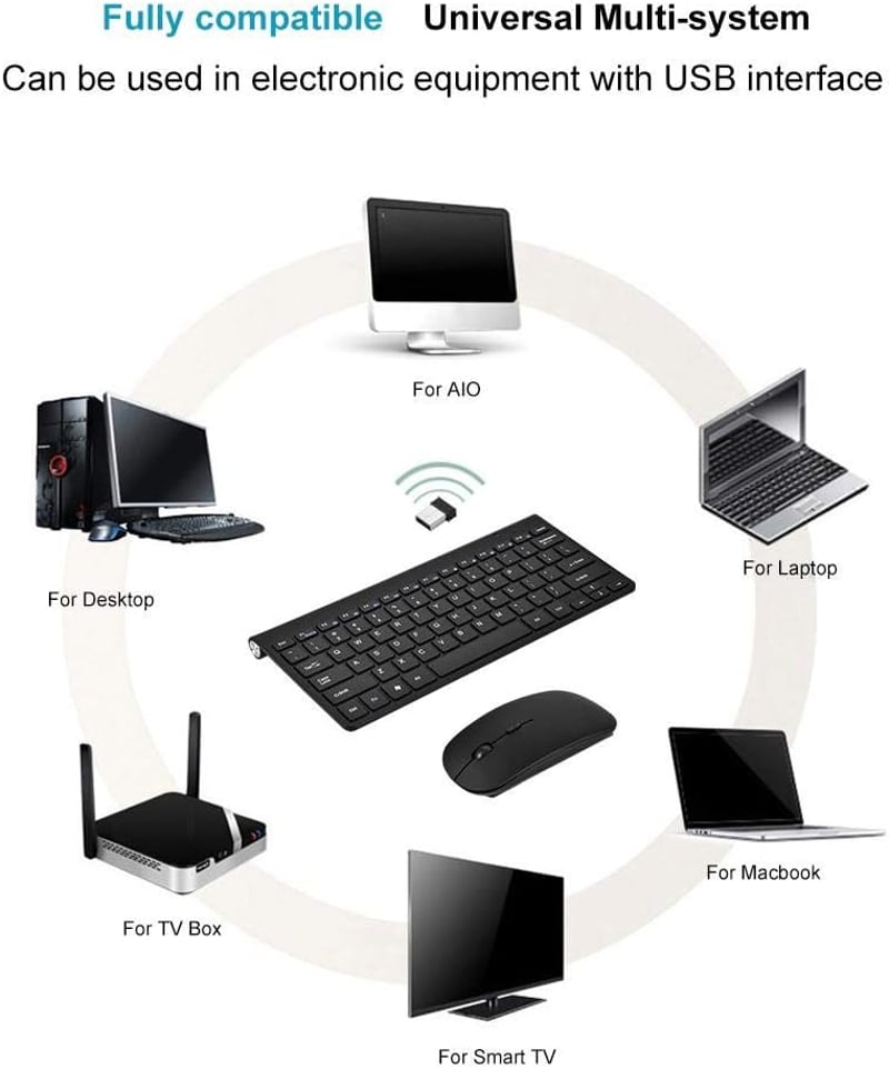 Ergonomikus vezeték nélküli billentyűzet és egér szett - Vízálló, újratölthető, csendes, fekete - PC, laptop, Smart TV