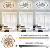 Revneey Virág Alakú Mennyezeti Ventilátor LED Világítással - 72W, Távirányítós, Csendes, 6 Sebességes, Időzíthető, Fényerőszabályozós Lámpa  2