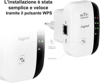 Aigital WiFi Jelerősítő és Access Point 300Mbps - Vezeték Nélküli Jelismétlő LAN Porttal, WPS Gombbal, Kompatibilis Minden WiFi Modemmel és  4