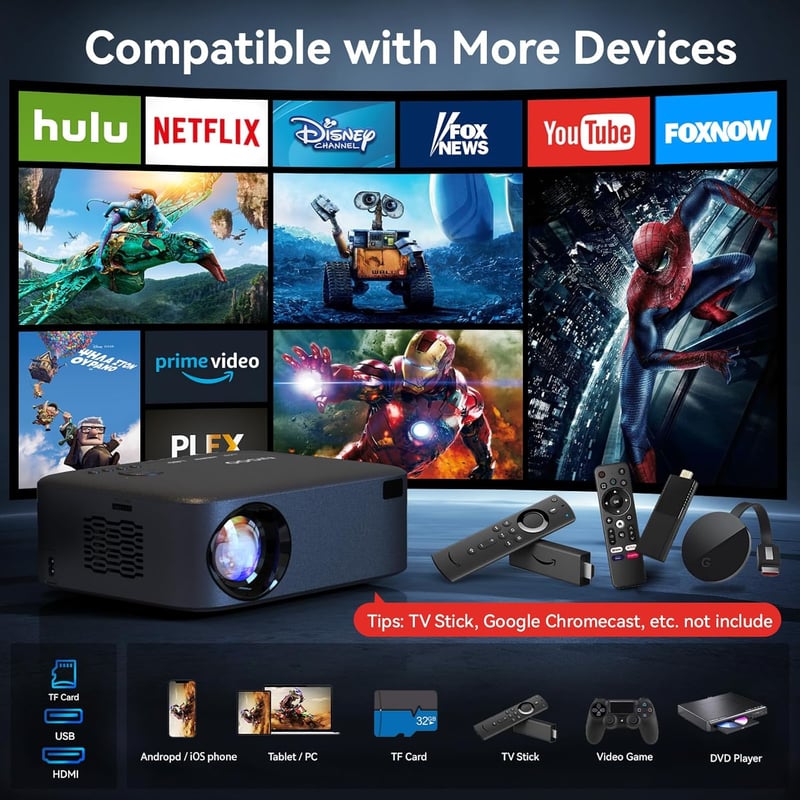 XGIMI 4K WiFi projektor, 20000 lumen, 300" vetítés, Bluetooth, zoom funkcióval