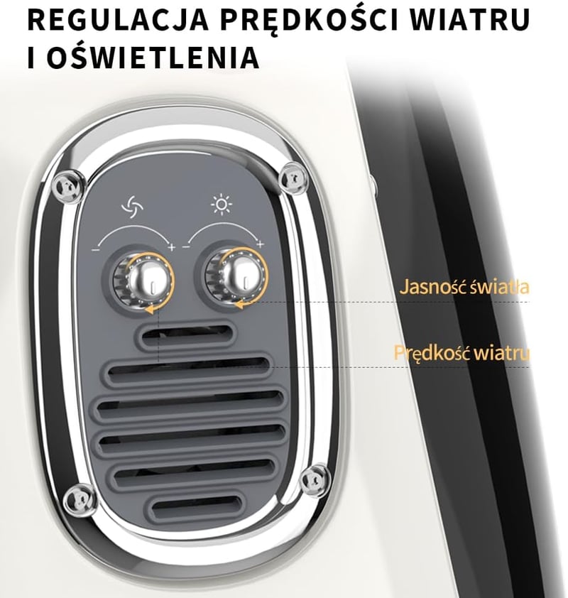 PETKIT Utazó Hátizsák Kutyáknak és Macskáknak - Beépített Ventilátorral és LED Világítással, Tágas Szellőzés, Könnyű Súly, Levehető Elemekke