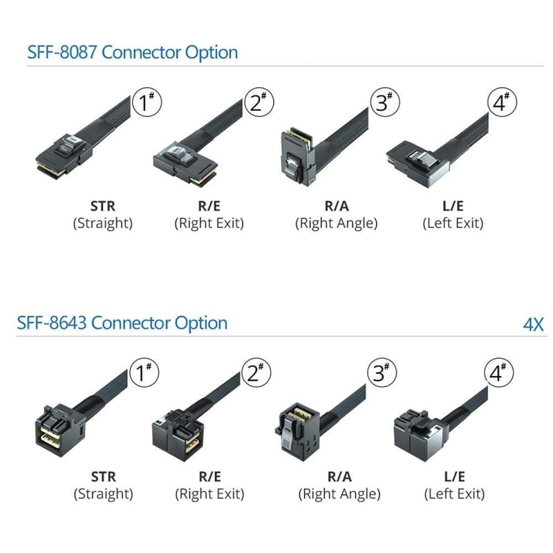 10Gtek Mini SAS HD Kábel, SFF-8643 - SFF-8087, 60cm, 12Gbps Adatátvitel