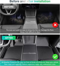 GAFAT Tesla Model Y Juniper 2025-2026 TPE Szőnyegszett - 9 részes, Időjárásálló, 3D Lézerszkennelt Autószőnyeg és Csomagtartó Szőnyeg, Csúsz 2