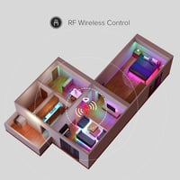 BTF-LIGHTING 5 Pin RGBW LED Szalag Távirányító - 28 Gombos RF Vezérlő RGB+Fehér LED Szalaghoz 5050 SMD DC12V/24V 4