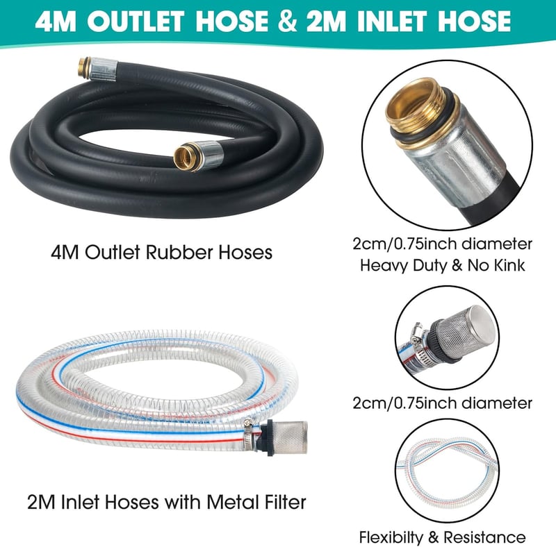 OULUTO 12V 260W Dízel Szivattyú Automata Leállítással - Öntöltő Üzemanyag Átszivattyúzó Réz Motorral, Tömlőkkel és Fúvókákkal - OLT260 Model