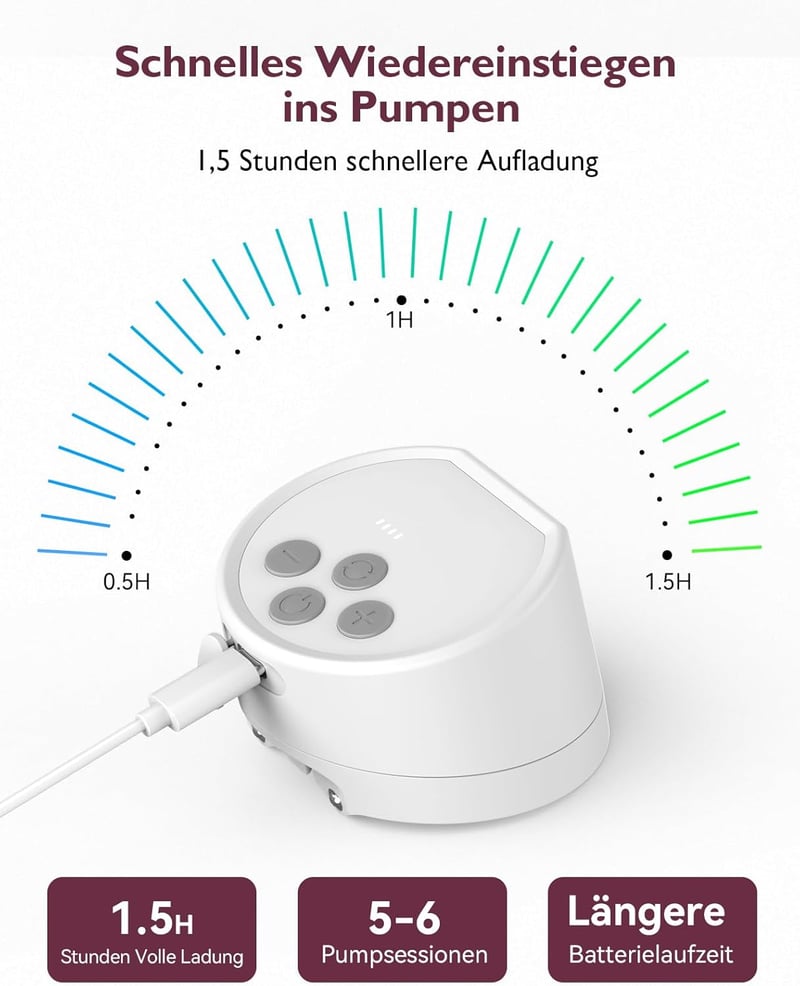 Momcozy S12 Pro hordható elektromos mellszívó - Dupla, okoskijelzős, 24mm-es