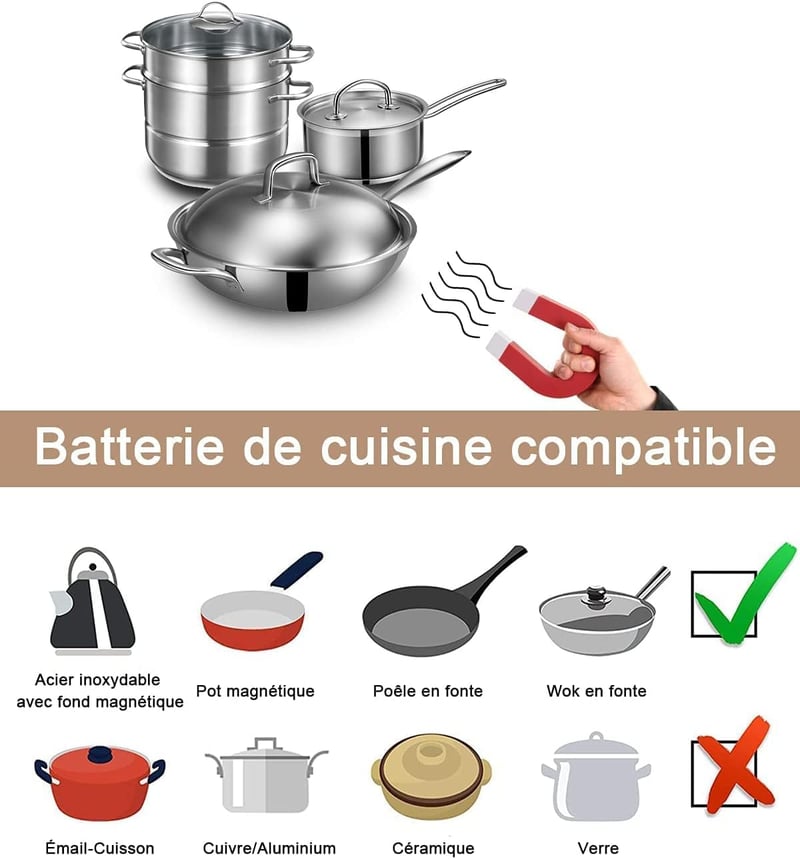 Hobsir 60 cm-es Beépíthető Indukciós Főzőlap 4 Zónával, 7200W, 9 Teljesítményszint, Gombos Vezérlés, Üvegkerámia Felület, Vezetékes
