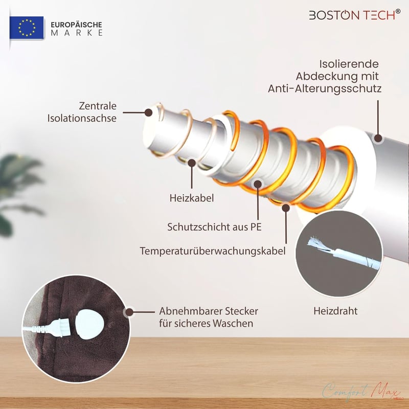 Boston Tech Comfortmax Elektromos Takaró, Dupla Méretű 180x130cm, 9 Hőfokozat, Levehető Vezérlőpanel, Gyors Fűtés, Automata Kikapcsolás, Mos