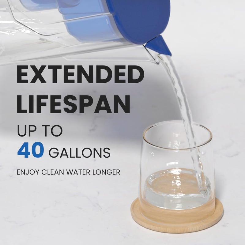 everspring TÜV SÜD Tanúsított Vízszűrő Betét Brita Maxtra+, Maxtra Plus, Mavea, Anna Duomax Készülékekhez - 6 db Csomag