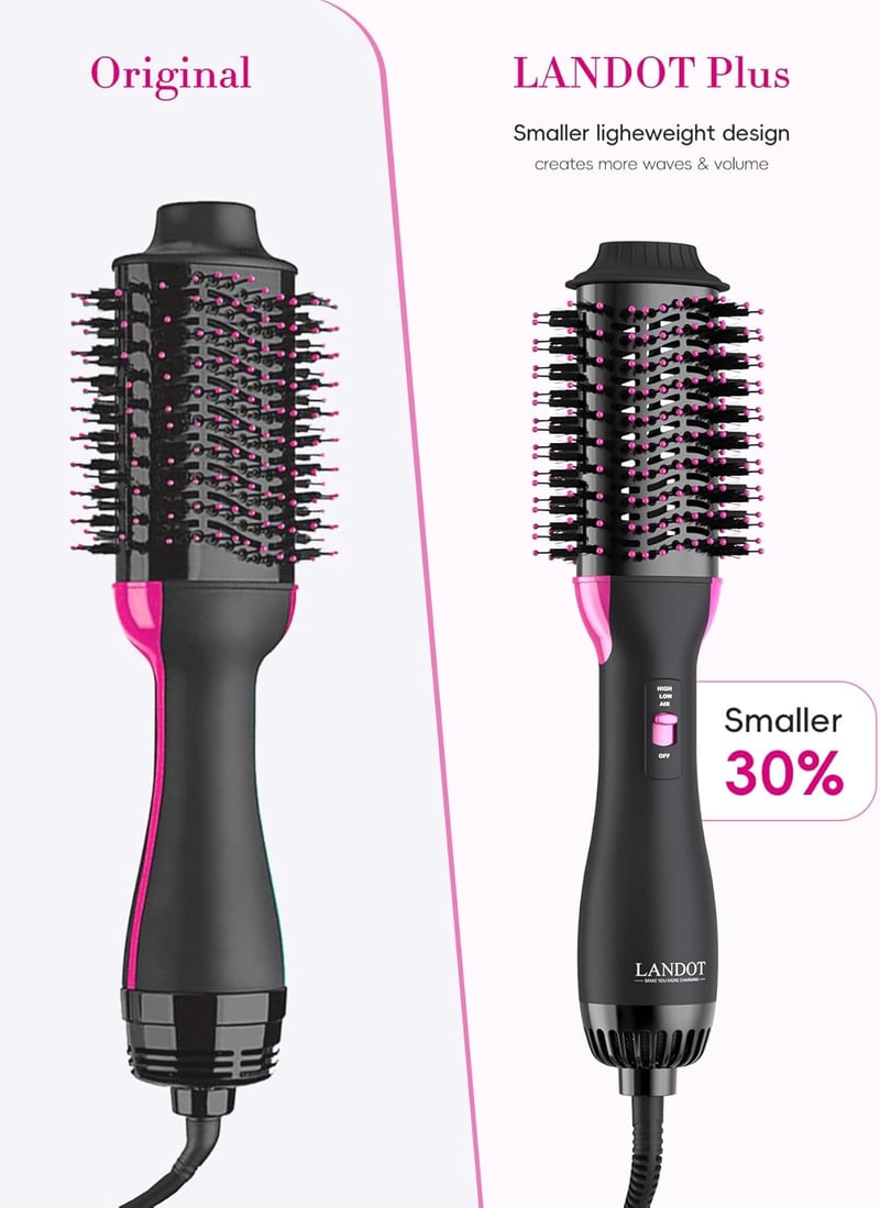 Revlon One-Step Ionos Hajszárító és Volumennövelő Körkefe 2.0
