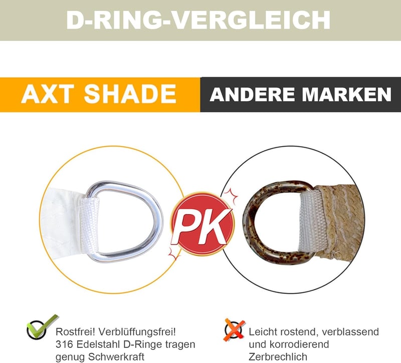 AXT SHADE Vízlepergető Háromszög Napvitorla 3x3x4,25m UV Védelemmel