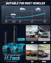 Seesii Hidraulikus Autóemelő 5T 3T 2T - 3 az 1-ben Elektromos 12V Emelő Gumiabroncs Pumpával és LED Világítással Autókhoz, SUV, MPV és Furgo 2