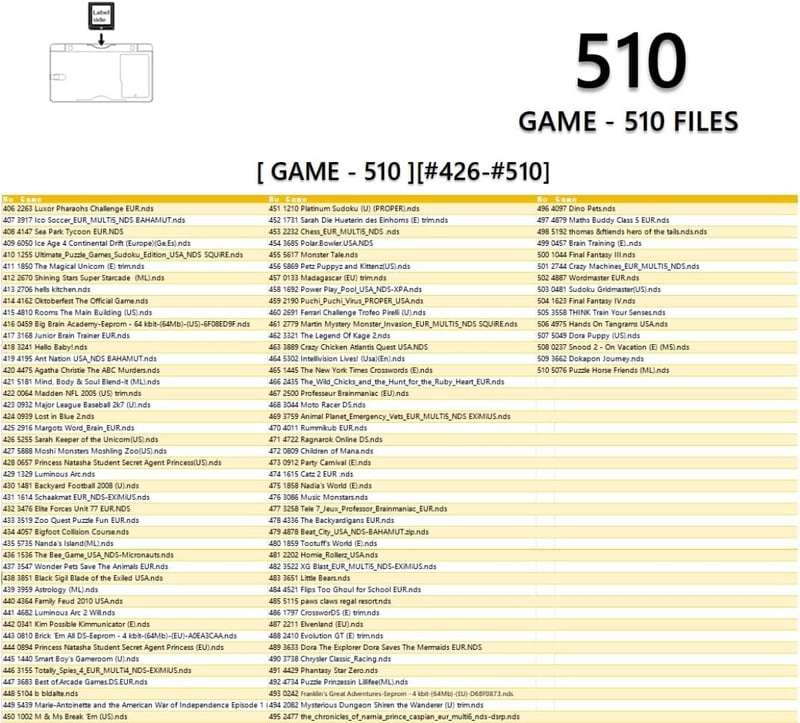 Nintendo DS 510 az 1-ben játékgyűjtemény - Kompatibilis minden DS modellel