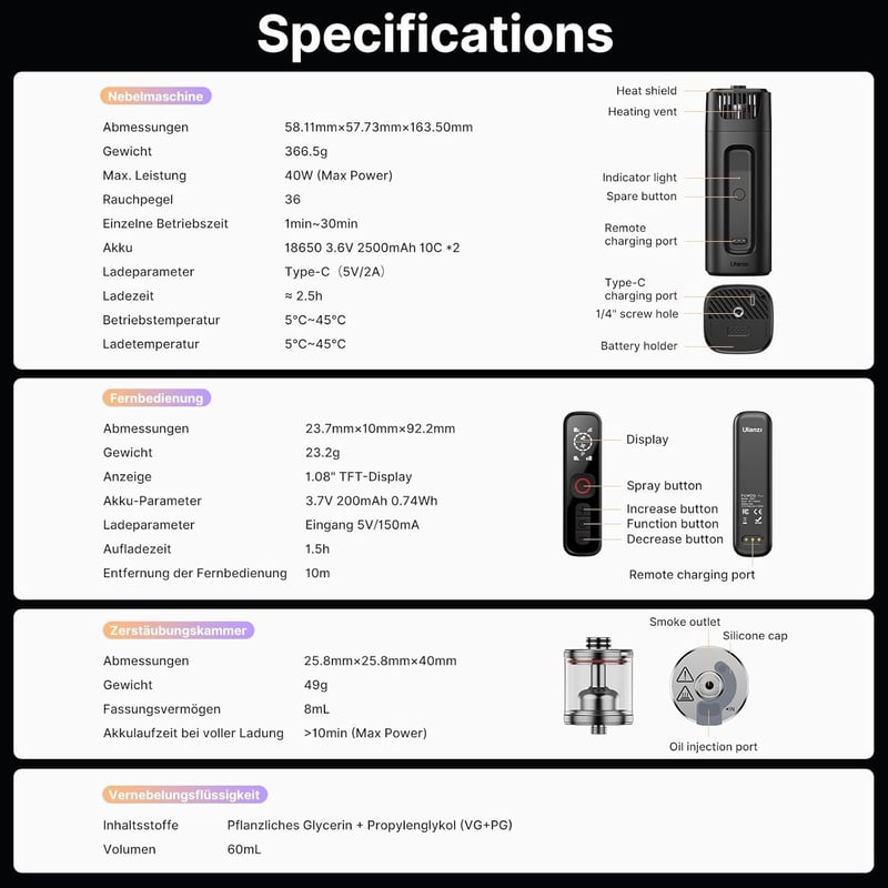 ULANZI FM01 Mini Ködgép - 40W Hordozható Füstgép 10m Távirányítóval, Akkumulátoros Ködösítő Fotózáshoz, Videózáshoz, Esküvőre, Partikra