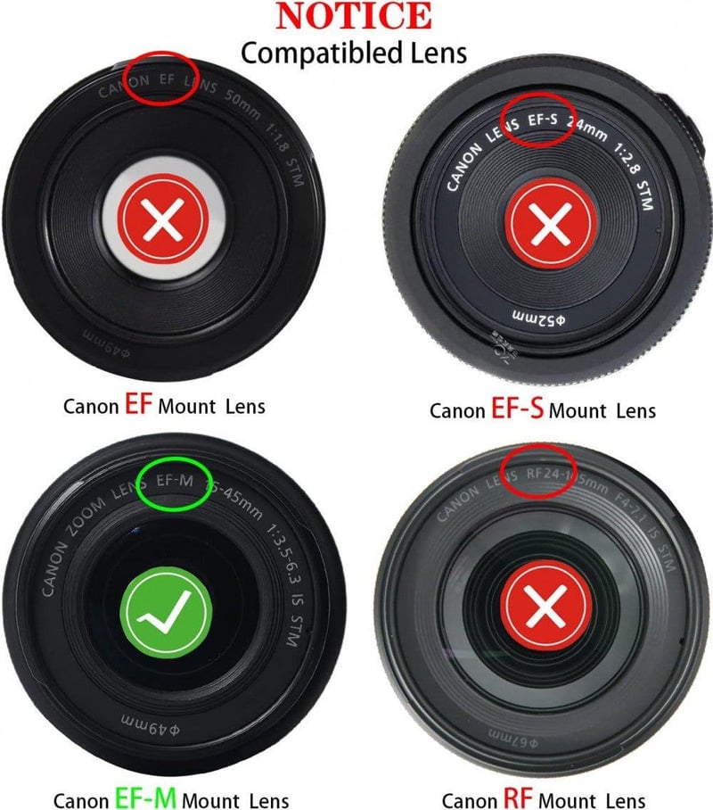 Canon EOS M objektívvédő sapka szett - 2 db fekete