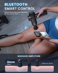 RENPHO Bluetooth Masszázspisztoly Applikációval, 2500mAh Akkumulátorral 2