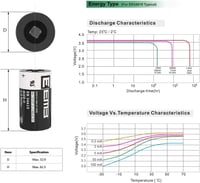 EEMB D típusú 3,6V nagy kapacitású lítium elem CNC gépekhez, 4 db 5