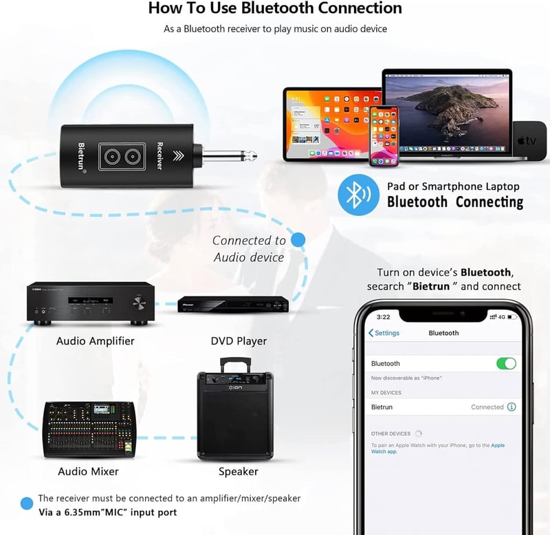 Bietrun UHF vezeték nélküli mikrofon Bluetooth-szal, hangeffektekkel, karaokéhoz és partikhoz