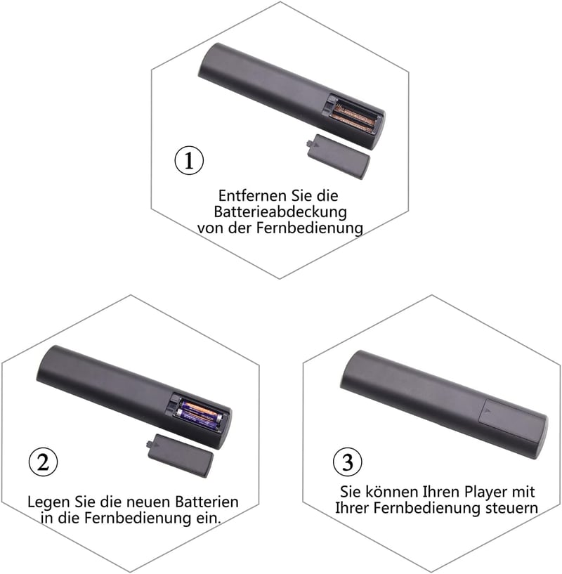 Telefunken távirányító - YouTube és Netflix gombos, 4K Ultra HD TV-khez, egyszerű használat
