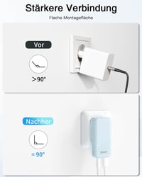 Zinooy 35W USB-C Gyorstöltő Adapter 2 Portos Lapos Kialakítással - iPhone 15/14/13, Samsung Galaxy S24/23, iPad, Xiaomi Kompatibilis 2
