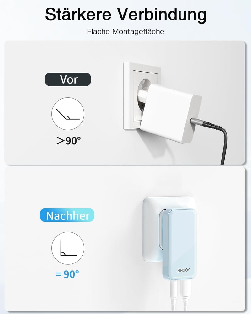 Zinooy 35W USB-C Gyorstöltő Adapter 2 Portos Lapos Kialakítással - iPhone 15/14/13, Samsung Galaxy S24/23, iPad, Xiaomi Kompatibilis