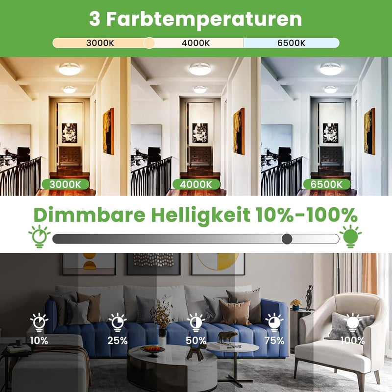 zemty Akkumulátoros Mennyezeti Lámpa Mozgásérzékelővel - 16 cm Kerek LED Lámpatest, 3 Színhőmérséklet, Tölthető, Vezeték Nélküli, Fürdőszobá