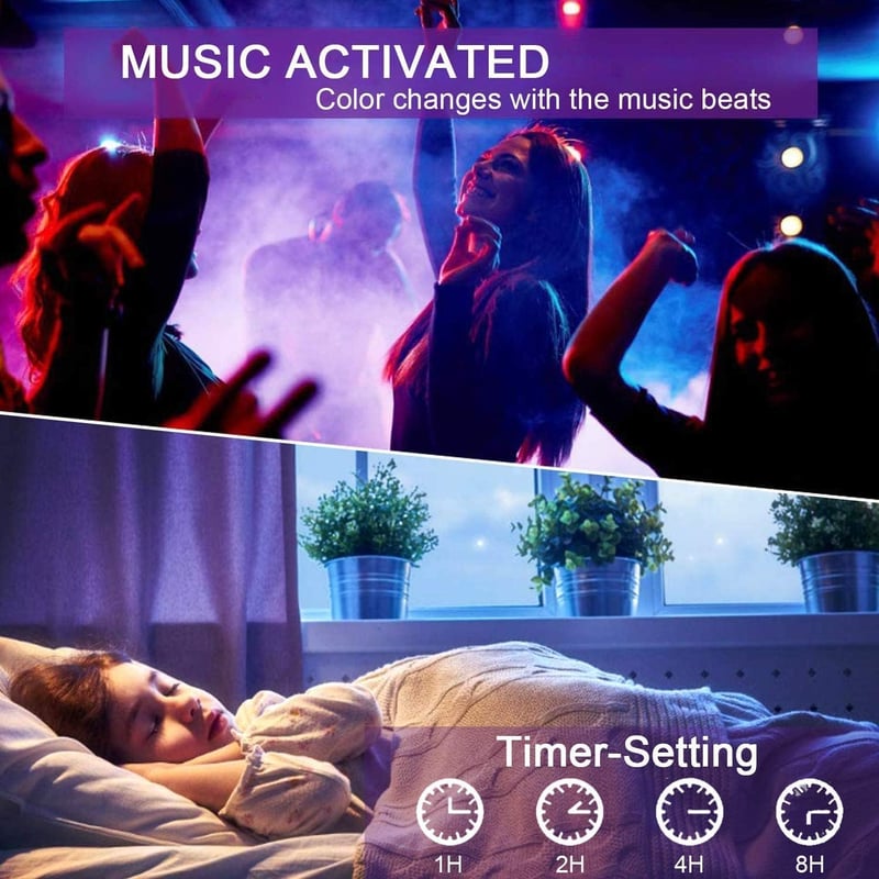 Romwish LED TV háttérvilágítás - 3m RGB szalag, Bluetooth, 40-50" TV-hez
