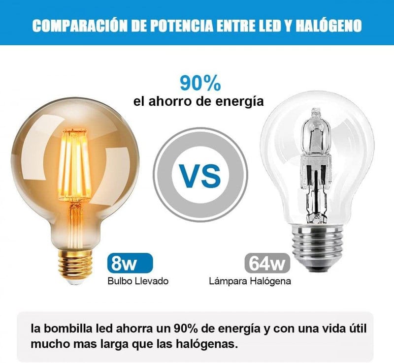 Edison stílusú EXTRASTAR 8W-os E27 vintage LED izzó, G80 gömb