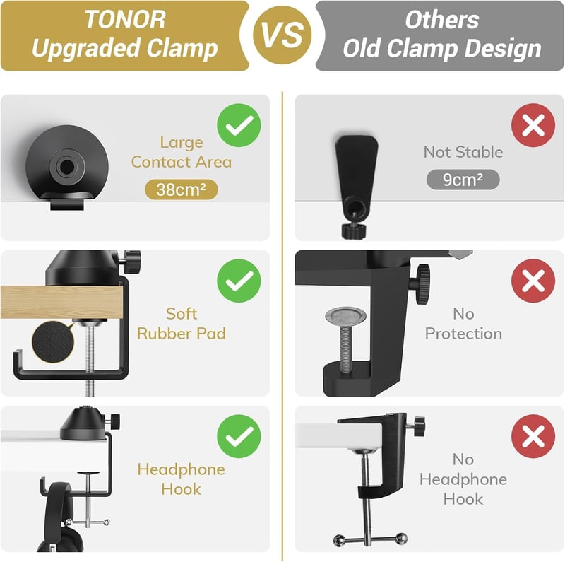 Blue Yeti mikrofonállvány: állítható TONOR boom kar nagy popszűrővel, univerzális adapterrel