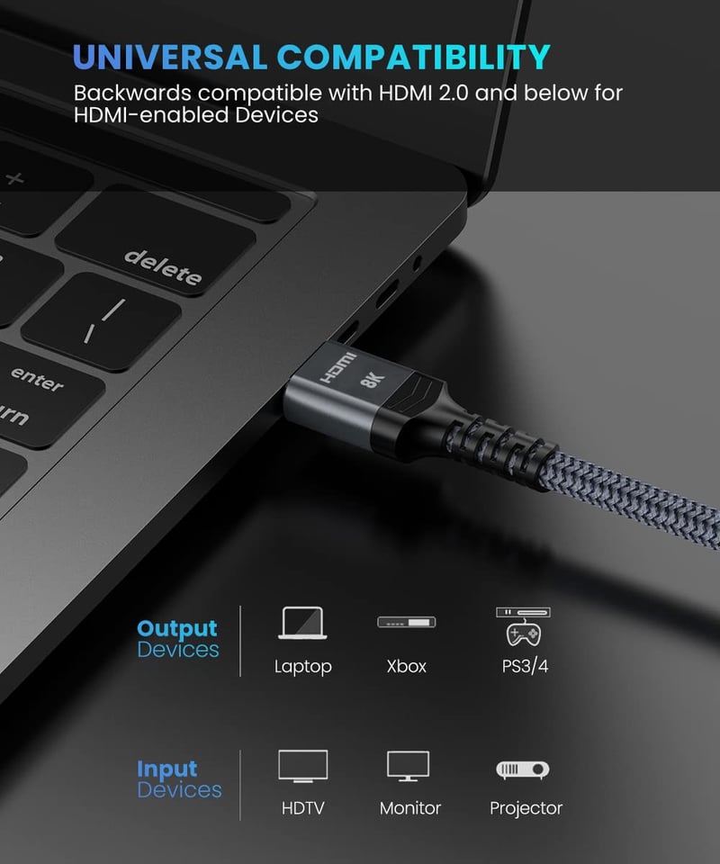 SNOWKIDS 8K HDMI Kábel 48Gbps, Férfi-Férfi, Ultragyors Adatátvitel