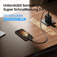 INIU 65W GaN II USB-C gyorstöltő, 2 portos, MacBook, iPhone, Galaxy kompatibilis 3