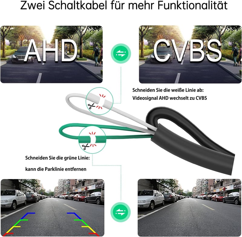 BMW E39 E60 E70 E82 E90 170°-os AHD 720P tolatókamera kofferraumgriffbe integrálva