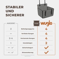 WUGLO Extra Stabil Autós Kutyaülés - Megerősített Kutyaülés Kis és Közepes Kutyáknak 4 Rögzítőpánttal - Vízálló Hátsó Ülésre (M-méret, Szürk - M, gray 2