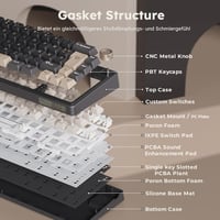 RK ROYAL KLUDGE R65 Mechanikus Gamer Billentyűzet - 60% Kompakt, Vezeték Nélküli, RGB, PBT Keycaps, QWERTZ, Hot Swap Linear Switches, 3 Csat 6